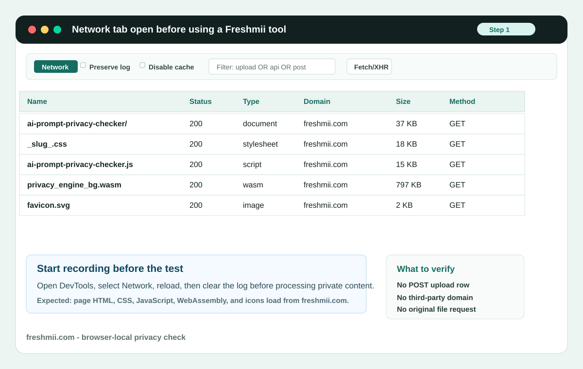 Network tab open before processing private content in Freshmii